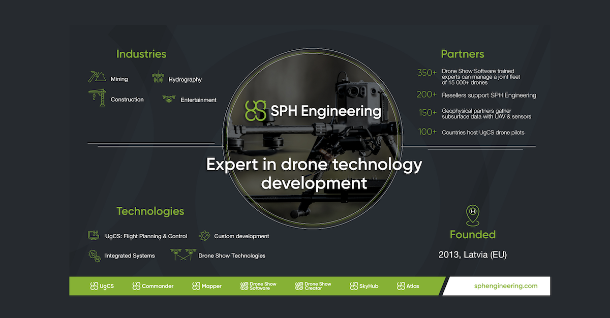 QA Engineer (Software & Hardware)